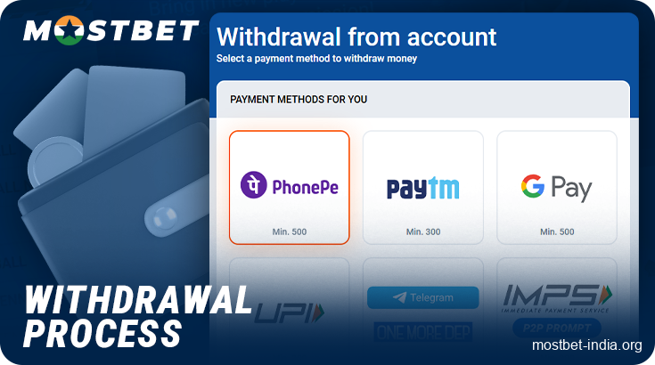 How to withdraw winnings from Mostbet Casino for residents of India